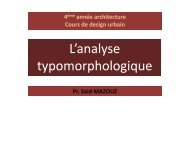 typomorphologie
