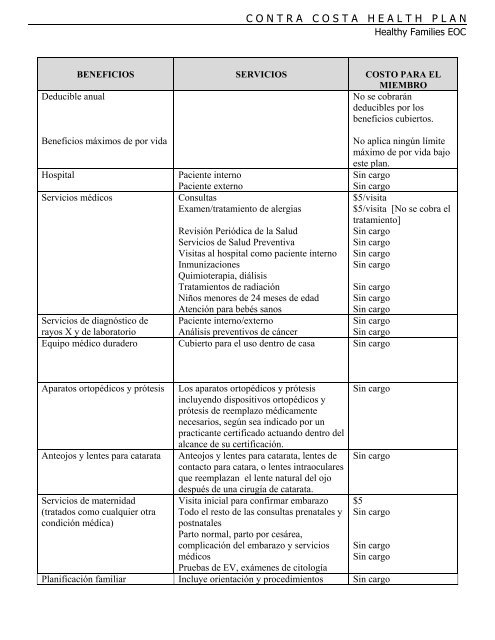 a contra costa health plan - Contra Costa Health Services