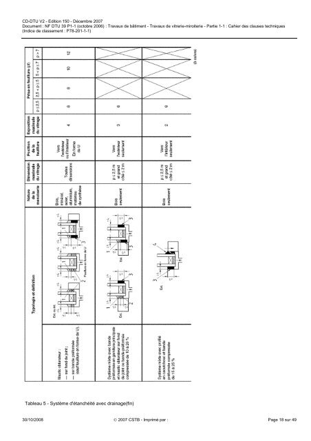 NF DTU 39 P1-1 Travaux de vitrerie-miroiterie