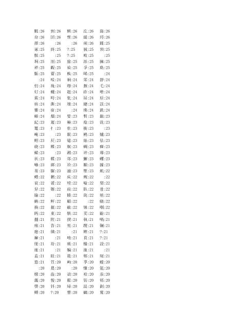 CCL 语料库-现代汉语总字频数：307,317,060 总字种数：9711 字频表 ...
