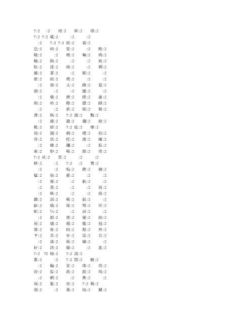 CCL 语料库-现代汉语总字频数：307,317,060 总字种数：9711 字频表 ...