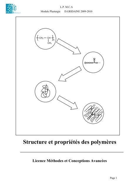 Structure et propriétés des polymères - Profil: D. GRIDAINE