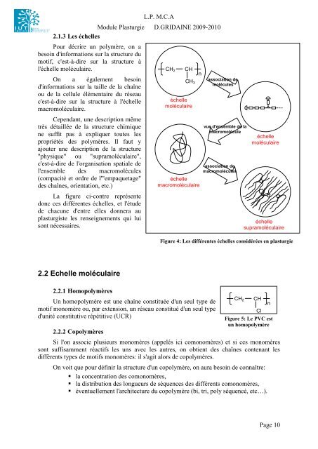 Structure et propriétés des polymères - Profil: D. GRIDAINE