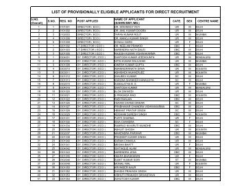 list of provisionally eligible applicants for direct recruitment