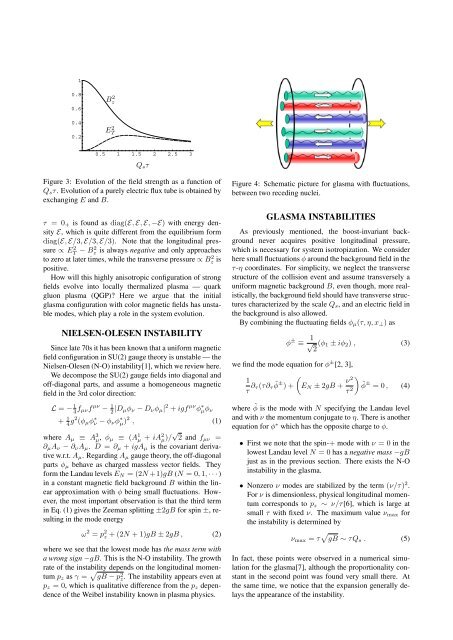 Proceedings of International Conference on Physics in ... - KEK