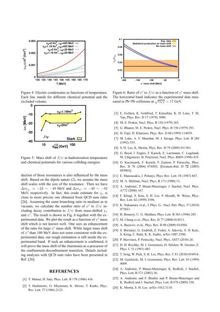 Proceedings of International Conference on Physics in ... - KEK