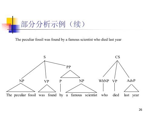 NP - 北京大学中国语言学研究中心