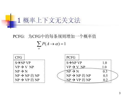 NP - 北京大学中国语言学研究中心