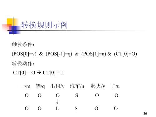 NP - 北京大学中国语言学研究中心