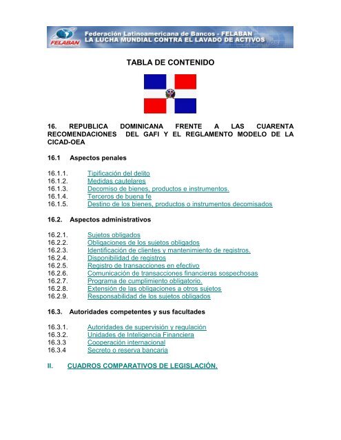 Republica Dominicana Felaban