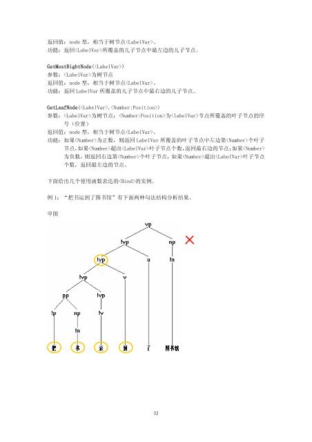 现代汉语句法结构分析器及语言知识库调试环境 - 北京大学中国语言学