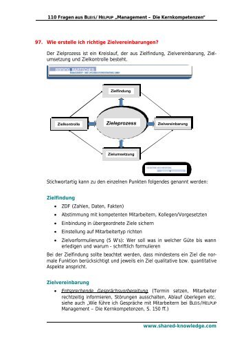 Wie erstelle ich richtige Zielvereinbarungen? - Straight