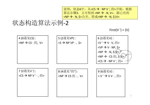 Tomita算法示例