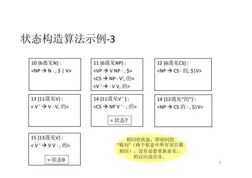 Tomita算法示例