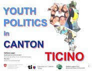 Youth Politics in Ticino