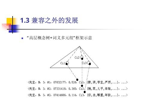 Count - 北京大学中国语言学研究中心