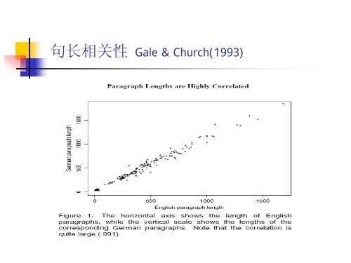 Count - 北京大学中国语言学研究中心