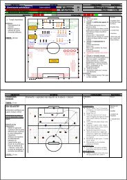 Séance : 29 - Ecole de Foot