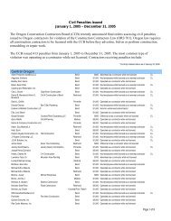 Civil Penalties Issued January 1, 2005 - Construction Contractors ...