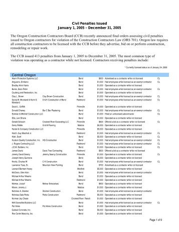 Civil Penalties Issued January 1, 2005 - Construction Contractors ...