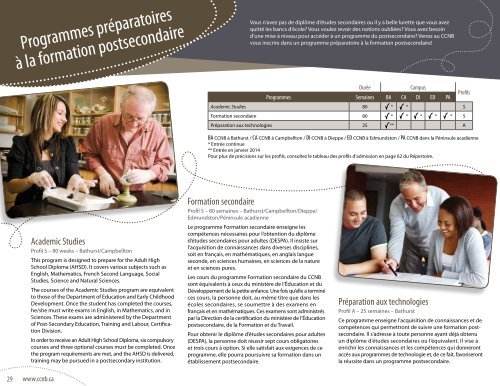 Répertoire des programmes 2013-2014 - CCNB