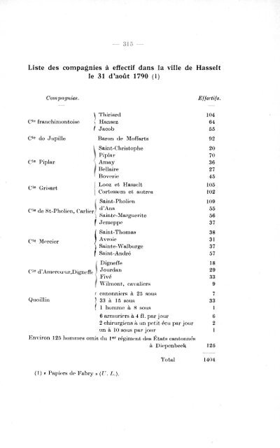 Accéder au volume - Ialg.be