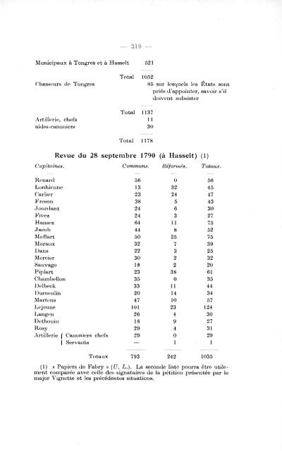 Accéder au volume - Ialg.be