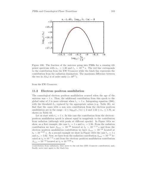 Primordial Black Holes and Cosmological Phase Transitions Report ...