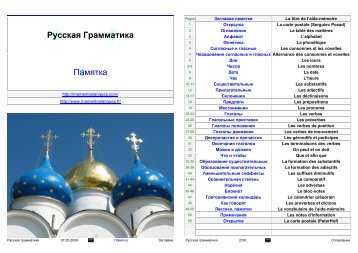 Русская Грамматика Памятка - mementoslangues.fr