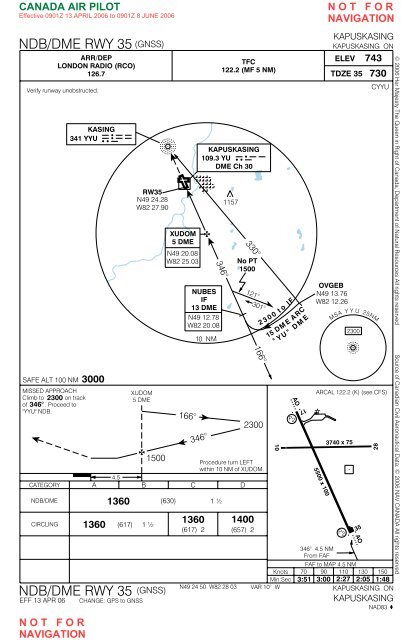 CANADA AIR PILOT - Bathursted Ccnb