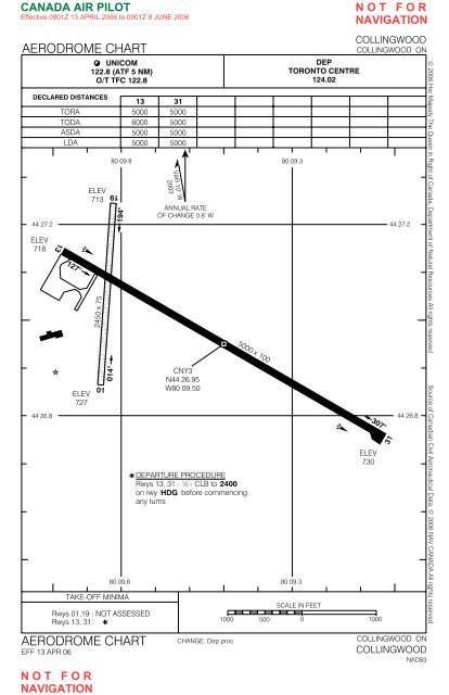 CANADA AIR PILOT - Bathursted Ccnb