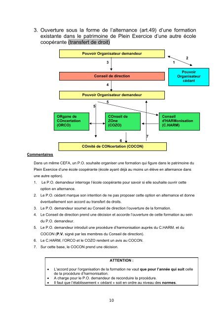 Note d'organisation des formations en alternance 2008 ... - SeGEC