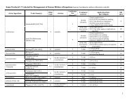 List of Fungicides Labeled for Downy Mildew Management - Cornell ...