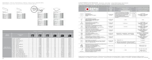 Pietre di Borgogna - Ecobuild