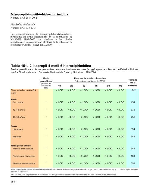 Segundo Informe Nacional sobre la Exposición Humana a ... - CCP