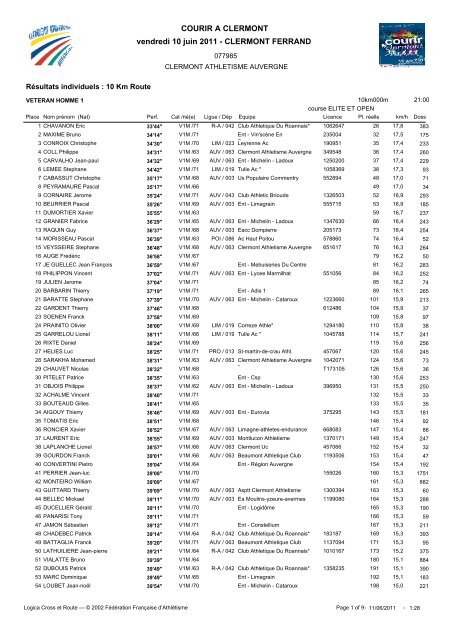 V1M - Fédération Française d'Athlétisme