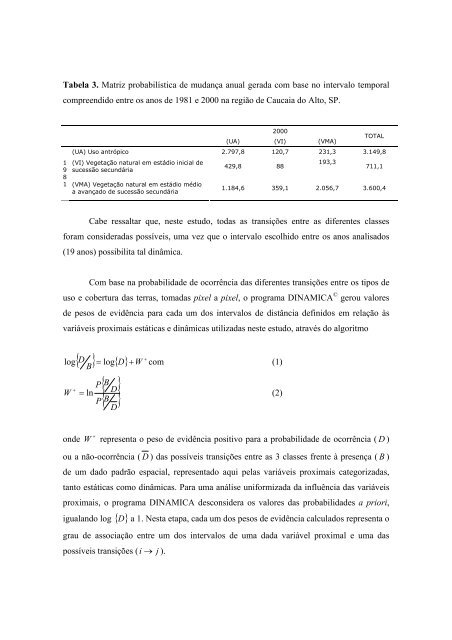 Modelagem da dinâmica de uma paisagem do Planalto de Ibiúna ...