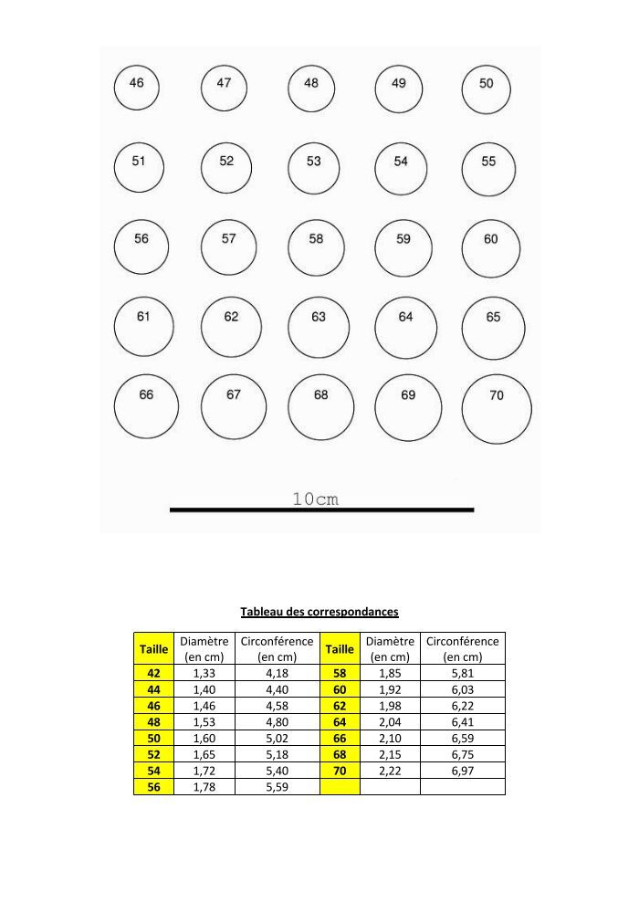 Son Doigt Sans Baguier Taille Pour Une Bague Sans Baguier Virtuel