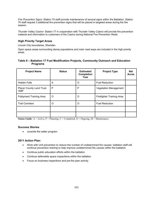 Nevada-Yuba-Placer Strategic Fire Plan 2011 - Board of Forestry ...