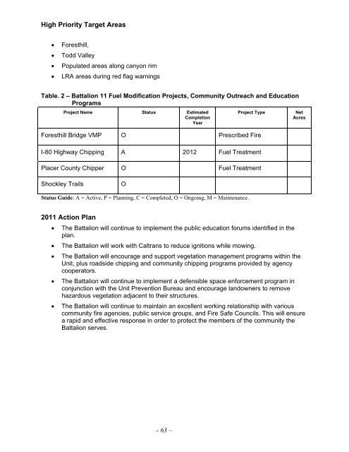 Nevada-Yuba-Placer Strategic Fire Plan 2011 - Board of Forestry ...