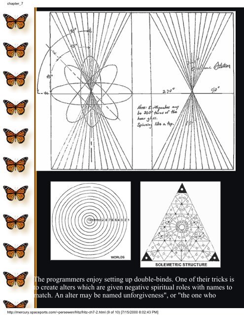 Monarch-mind-control