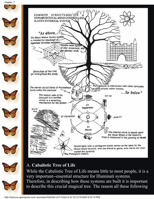 Monarch-mind-control