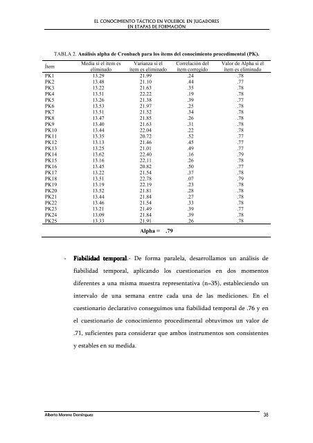 el conocimiento táctico en voleibol en jugadores en etapas de ...