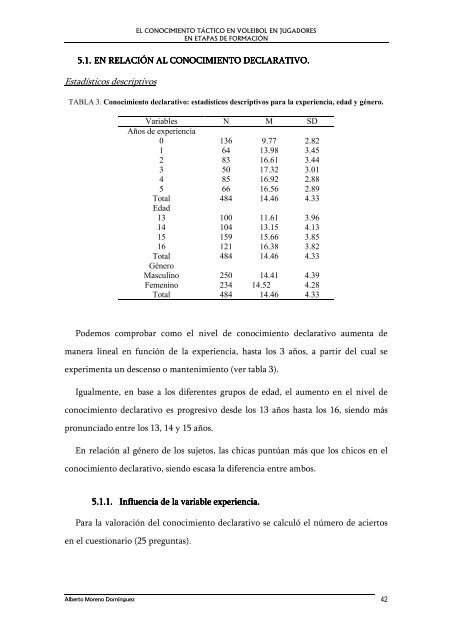 el conocimiento táctico en voleibol en jugadores en etapas de ...