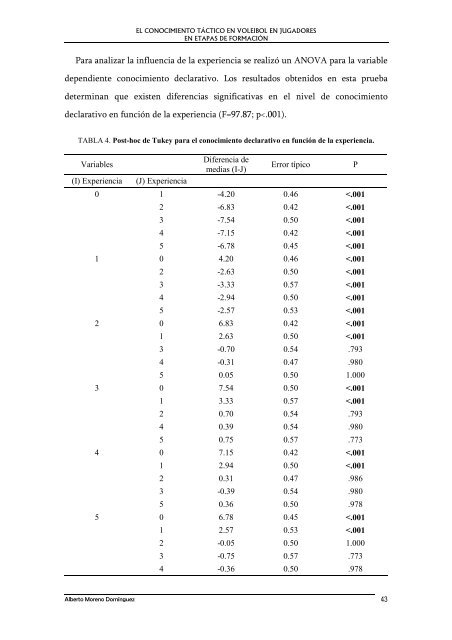 el conocimiento táctico en voleibol en jugadores en etapas de ...