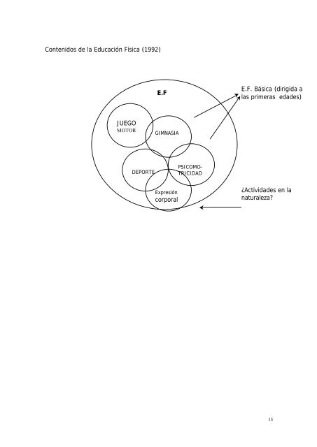 biblioteca/Libro Pol y Pablo definitivo1.pdf - Comunidad Virtual ...