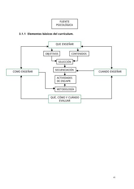 biblioteca/Libro Pol y Pablo definitivo1.pdf - Comunidad Virtual ...