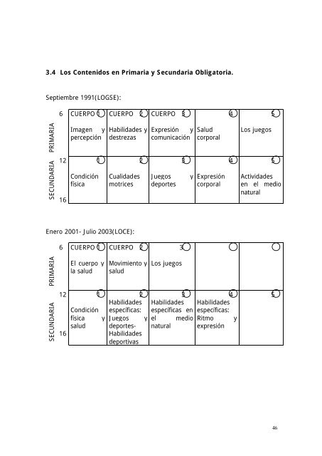 biblioteca/Libro Pol y Pablo definitivo1.pdf - Comunidad Virtual ...