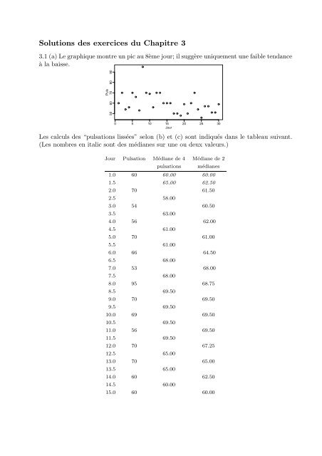 Exercices et solutions.pdf - IUMSP