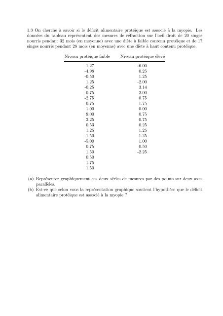 Exercices et solutions.pdf - IUMSP